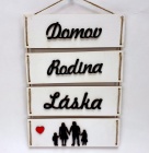 Deska dlen