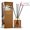 Difuzr s vn 100ml Good Moments - Hnd